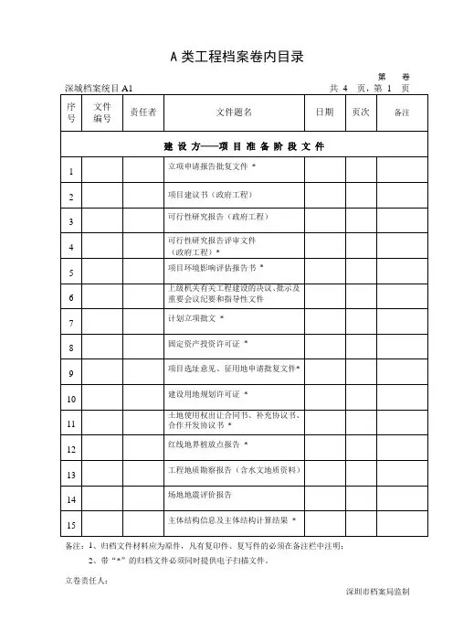 A-A类工程档案卷内目录(执行)