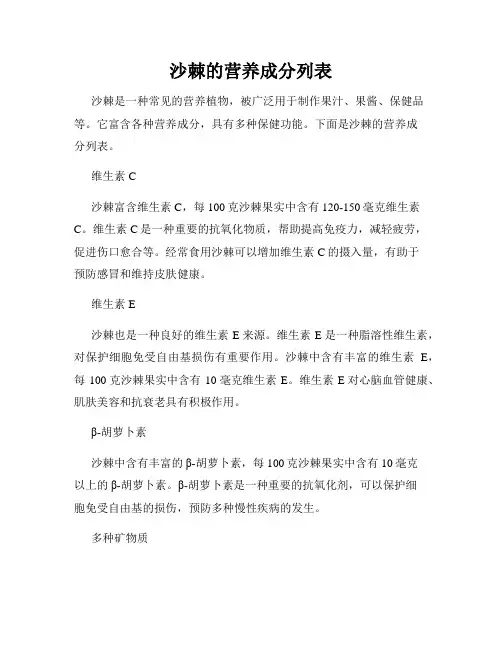 沙棘的营养成分列表