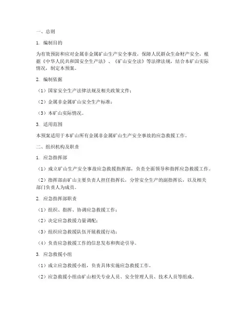 金属非金属矿山应急预案模板