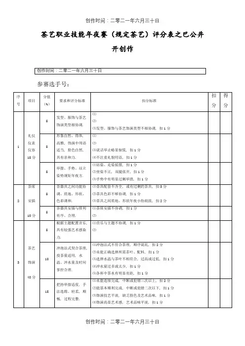 茶艺大赛评分表(全国)