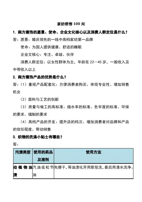 家纺床品销售知识100问