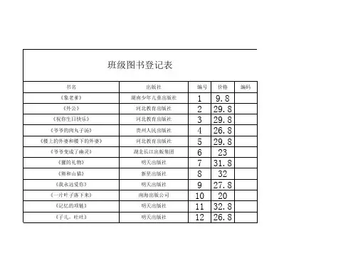 1.2班级图书登记表