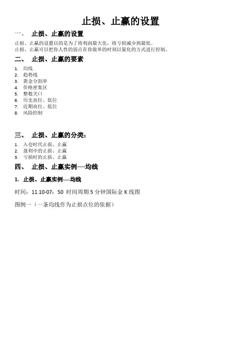 止损、止赢的设置介绍