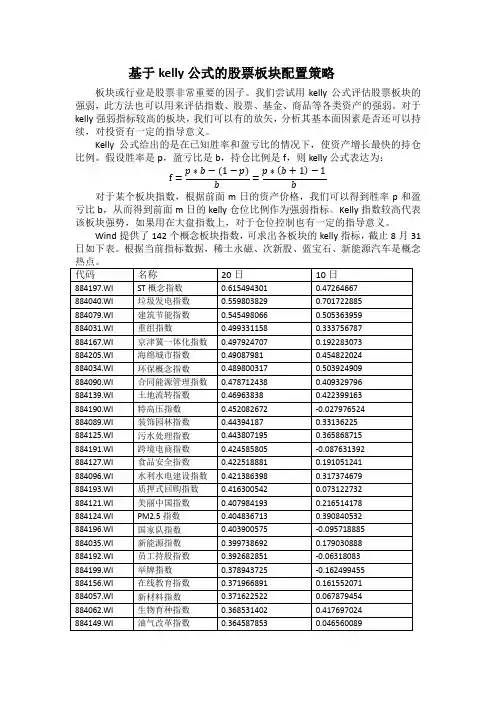 量化策略-kelly板块配置策略
