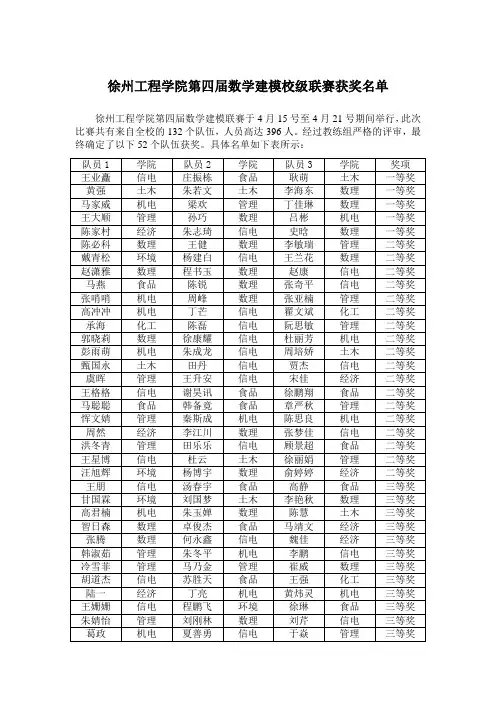 2013年徐州工程学院第四届数学建模校级联赛获奖名单