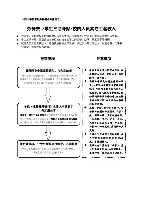 劳务费学生三助补贴校内人员其它工薪收入