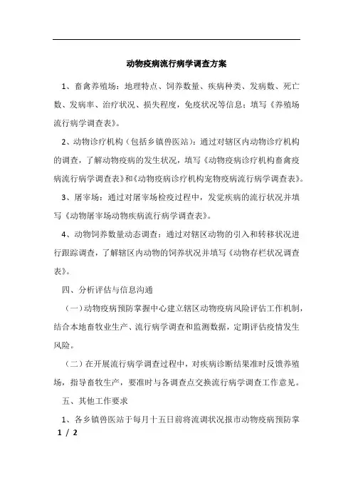动物疫病流行病学调查方案[001]