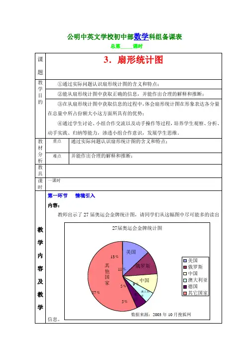 扇形统计图)Microsoft Word 文档