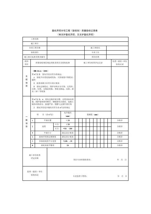 基坑开挖分项工程(验收批)质量验收记录表