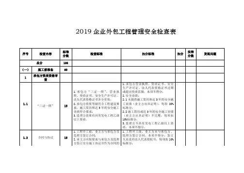 企业外包工程管理安全检查表