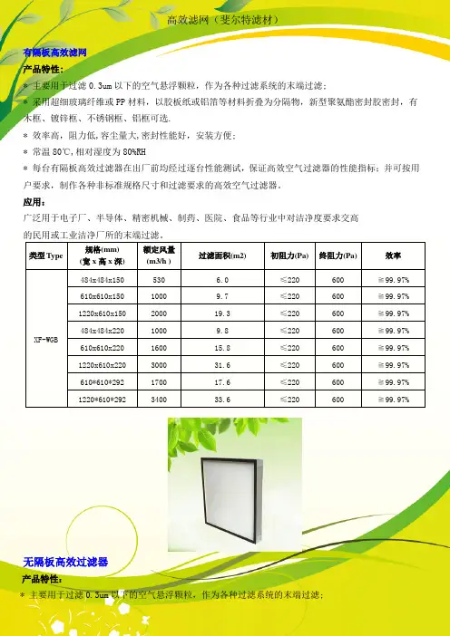 高效滤网