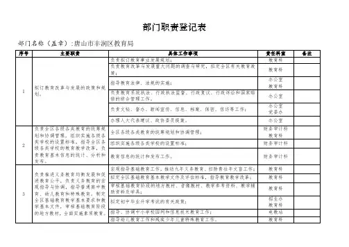海关认证企业标准指南 .doc