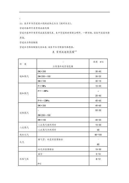 管道常用流速范围