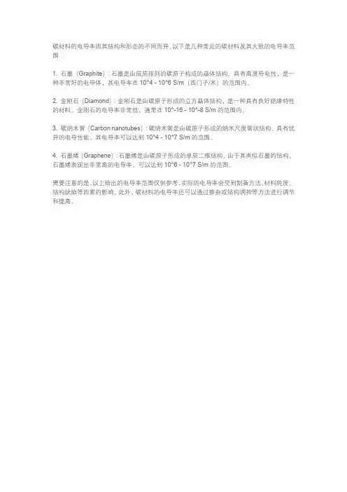 碳材料电导率