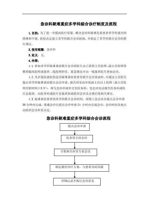 急诊科疑难重症多学科综合诊疗制度及流程