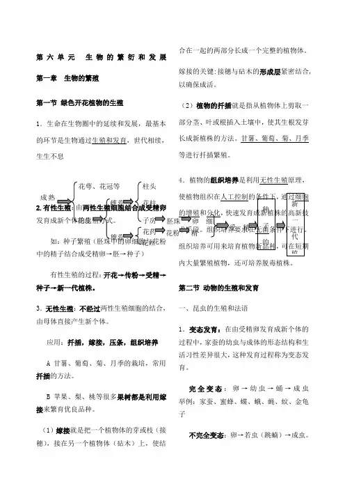 冀教版八年级下册生物复习提纲