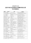 2018年9月