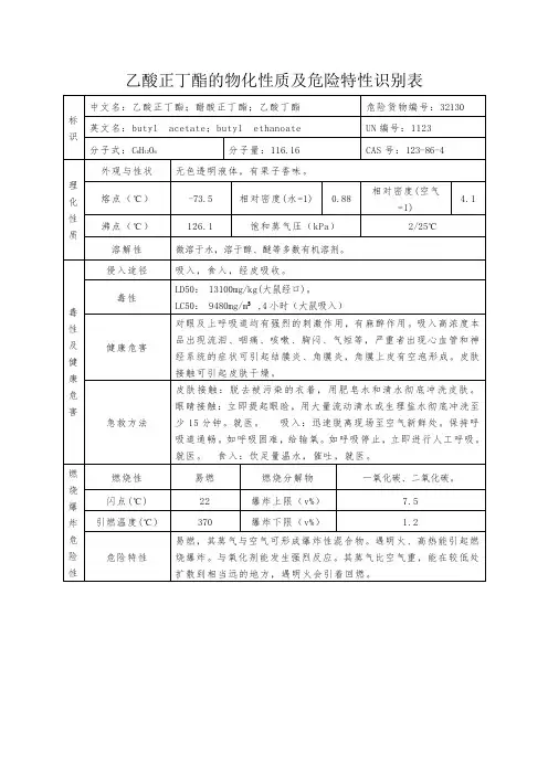 乙酸正丁酯的物化性质及危险特性