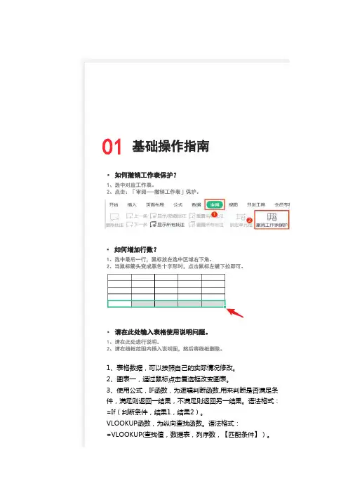 2 人力资源招聘数据分析图表1