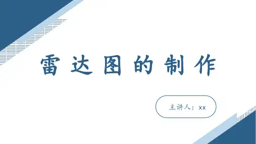 雷达图的制作