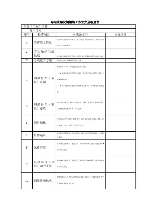 浮运法架设钢梁施工作业安全检查表