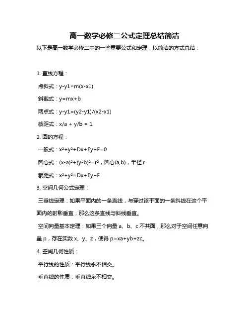 高一数学必修二公式定理总结简洁