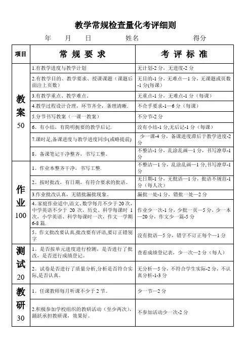 教学常规检查量化考评细则