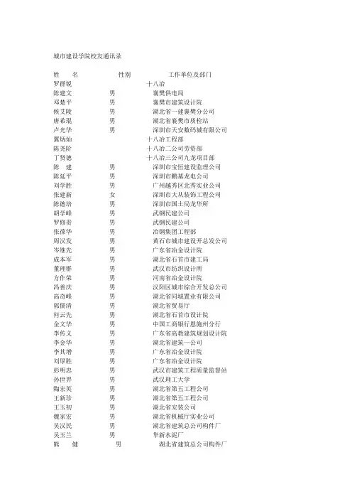 城市建设学院校友通讯录