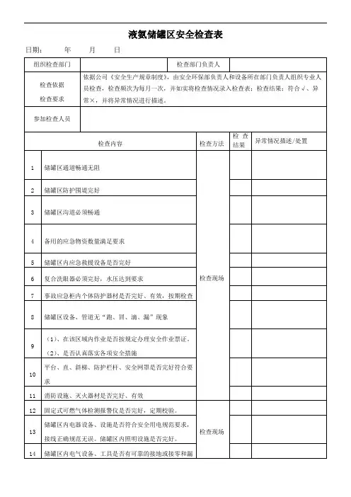 液氨储罐区安全检查表