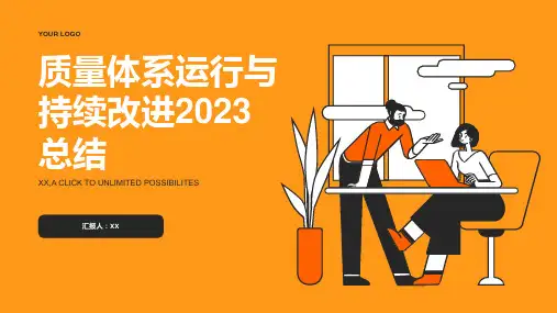 质量体系运行与持续改进2023总结PPT模板