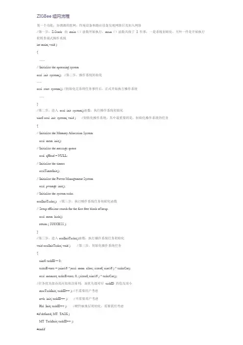 ZIGBee组网流程