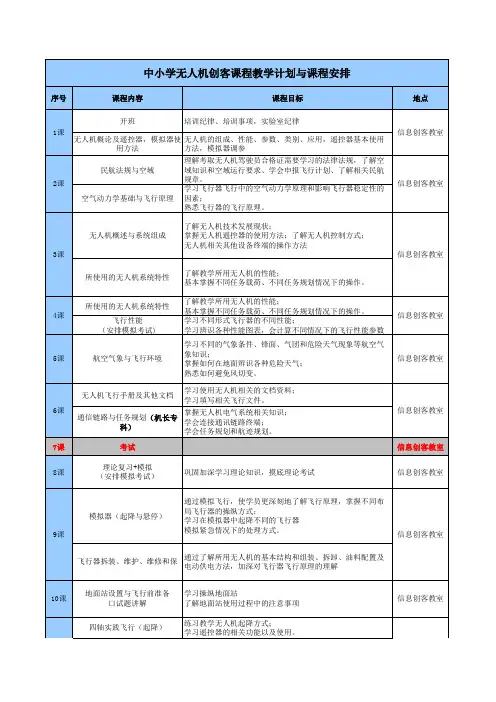 中小学无人机创客课程教学计划与课程安排