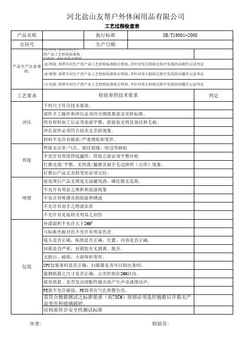 工艺参数记录表