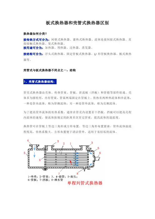 板式换热器和壳管式换热器区别