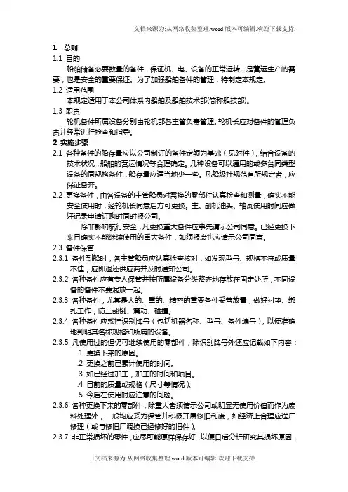船舶备件管理规定