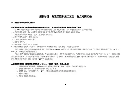 塑胶球场、跑道类型和施工工艺、特点对照汇编