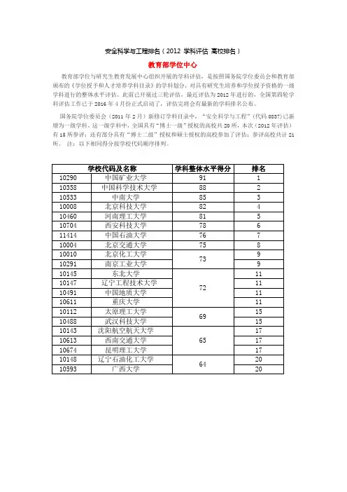 安全科学与工程 排名(2012年 教育部学科评估)