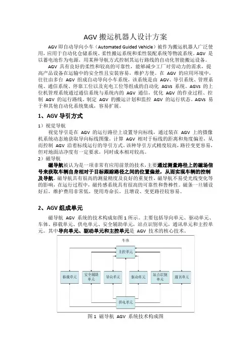 AGV磁导航设计方案