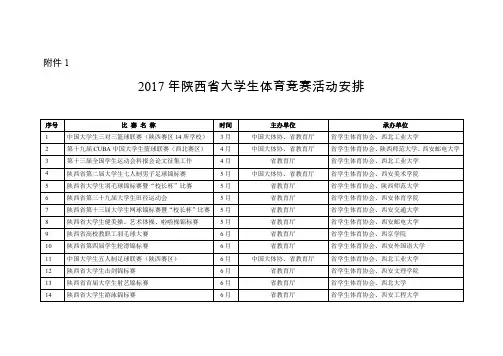 2017年陕西大学生体育竞赛活动安排-西安体育学院