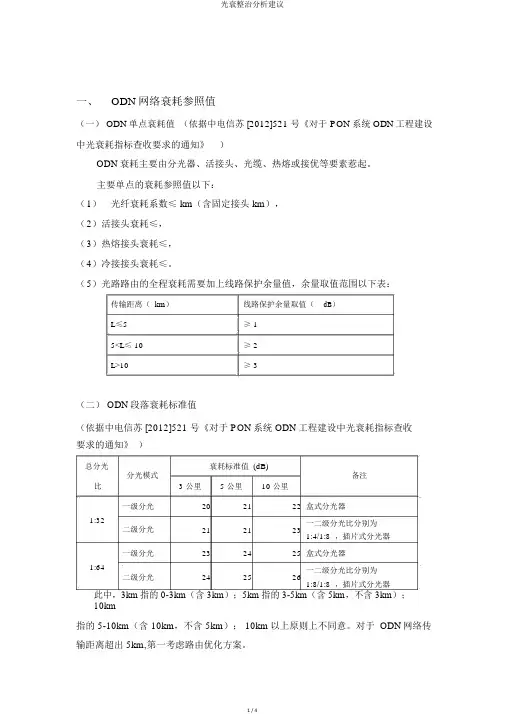 光衰整治分析建议