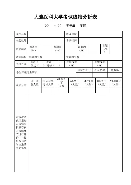 大连医科大学考试成绩分析表【模板】