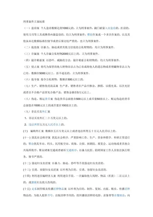刑事案件立案标准