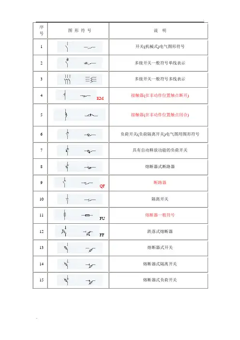 电气图形符号大全