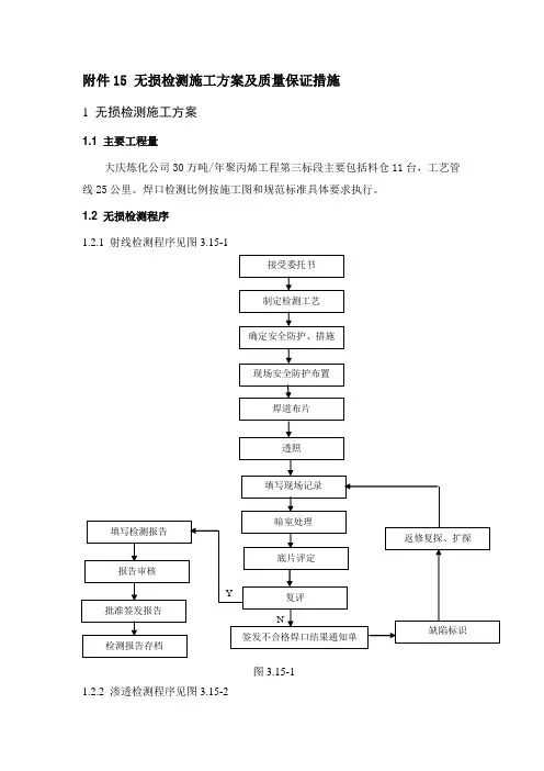 无损检测施工方案及质量保证措施