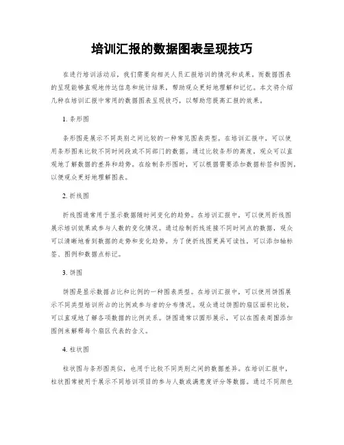 培训汇报的数据图表呈现技巧