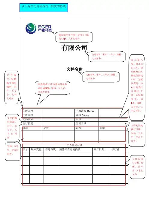 流程制度文件编写规范