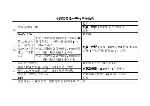 十月龄婴儿一天作息安排表可以这样列
