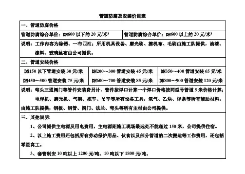 管道安装防腐价目表