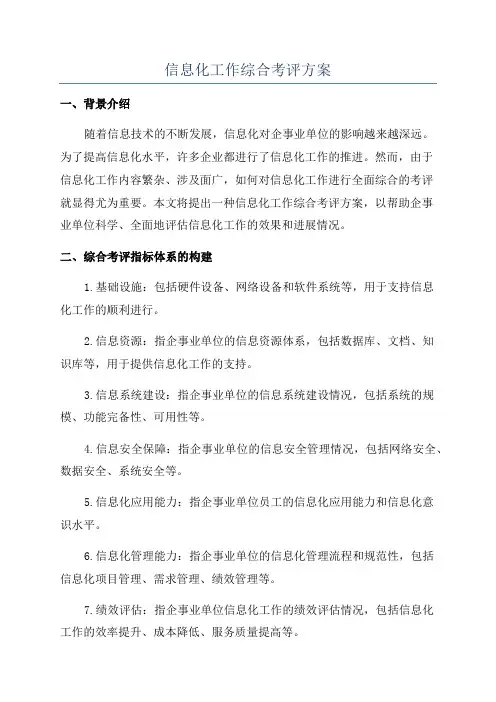 信息化工作综合考评方案