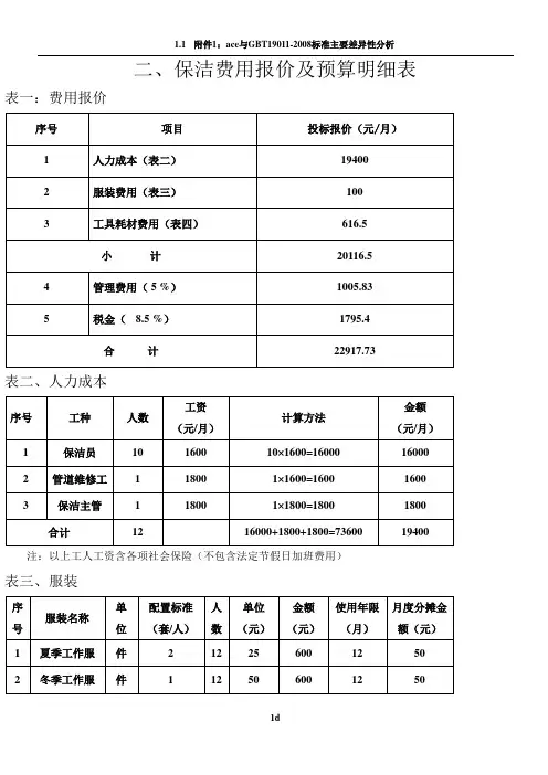 二、保洁费用报价及预算明细表
